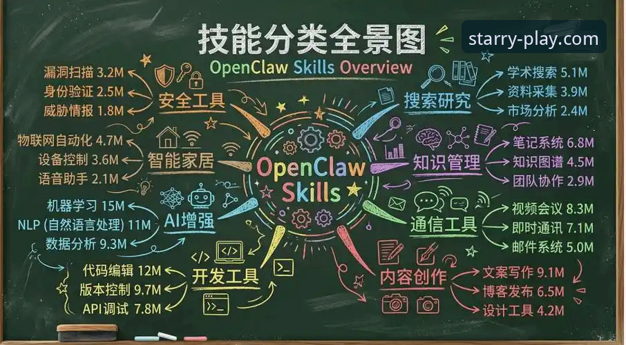 亚星游戏平台在线娱乐攻略深度评测：从下载到实战的全流程解析